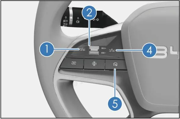 Diagram of the right-hand steering-wheel controls with numbered callouts 1 to 5: the rocker switches and a lower row of three buttons, with button 5 marked on the cruise-control button at the bottom right.