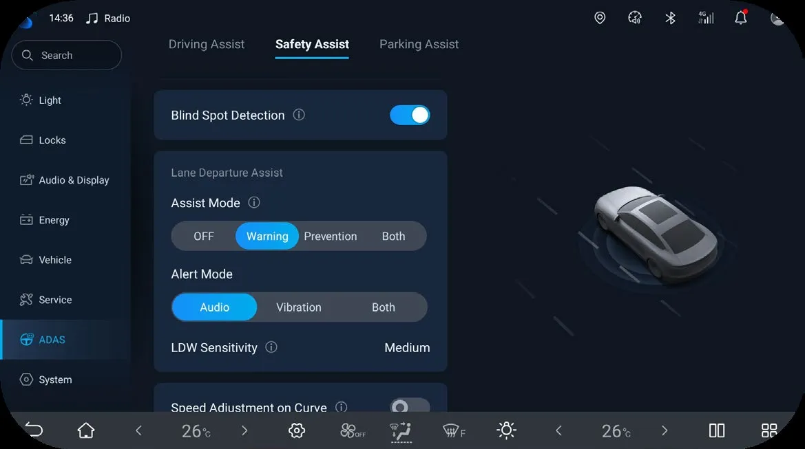 Head-unit ADAS settings, Safety Assist tab: Blind Spot Detection switched on, Lane Departure Assist with Assist Mode set to Warning, Alert Mode set to Audio, LDW Sensitivity Medium, and Speed Adjustment on Curve below.