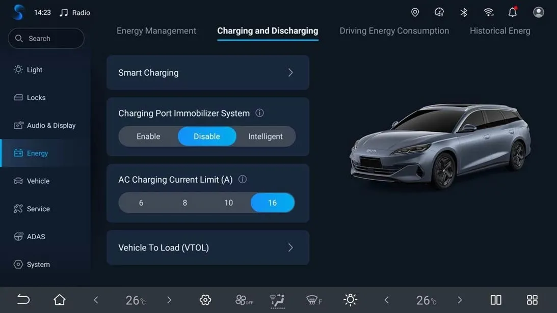 Head-unit settings screen, Energy tab, Charging and Discharging: Smart Charging, Charging Port Immobilizer System (Enable/Disable/Intelligent), AC Charging Current Limit (A) with buttons 6, 8, 10 and 16 (16 selected), and Vehicle To Load (VTOL).