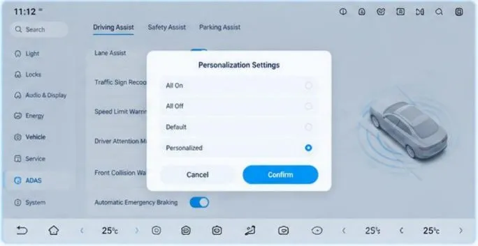 Head-unit screenshot of the ADAS settings with a Personalization Settings pop-up offering All On, All Off, Default and Personalized, with Personalized selected and Cancel and Confirm buttons.