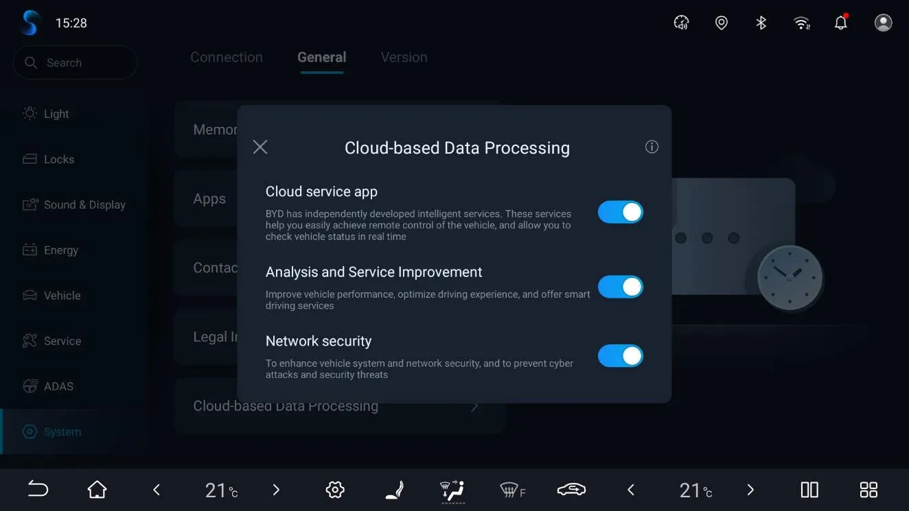 Head-unit System settings with the Cloud-based Data Processing panel open, showing three toggles all switched on: Cloud service app, Analysis and Service Improvement, and Network security, each with a short description.