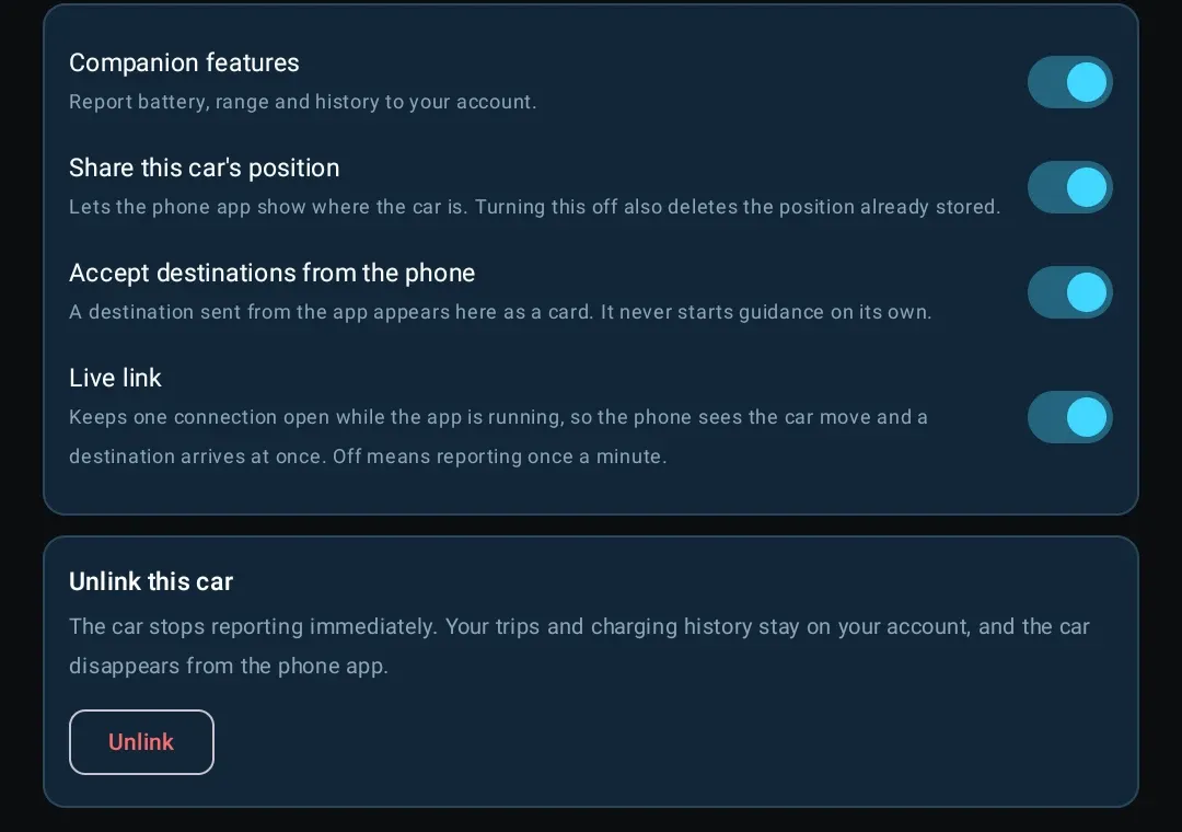 The Companion switches on the head unit: Companion features (report battery, range and history to your account), Share this car’s position, Accept destinations from the phone, and Live link, each with a toggle, above an Unlink this car card